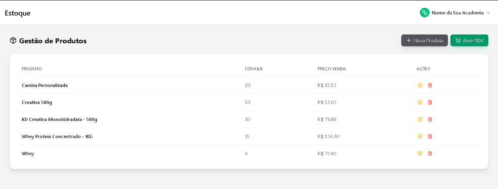 Lista de Produtos no Estoque